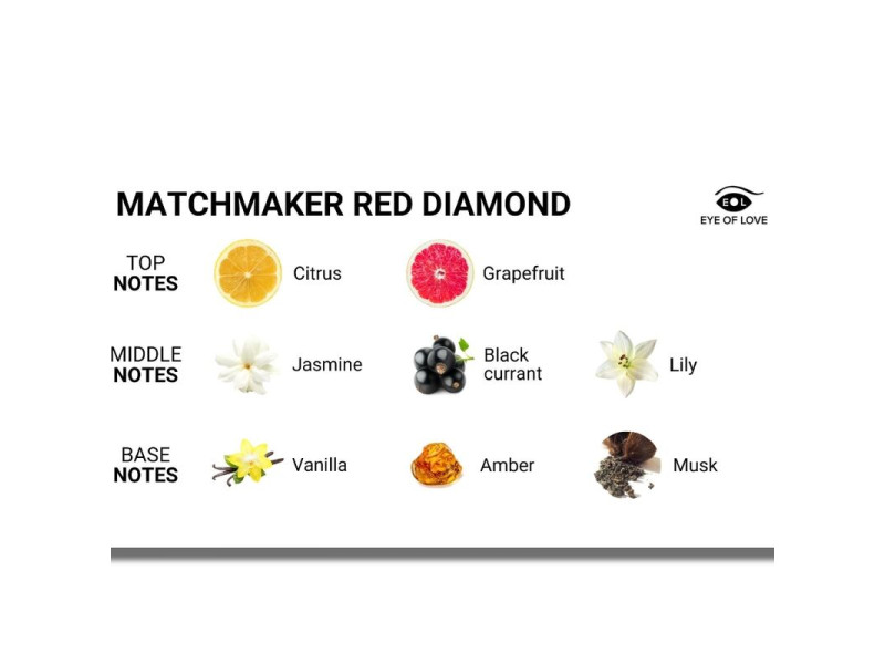 EYE OF LOVE - MATCHMAKER RED DIAMOND PHEROMONE PERFUME ATTRACT HIM 30 ML