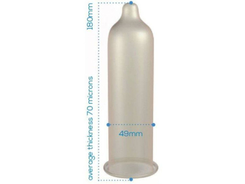 PASANTE - CONDOMS TRIM CLOSER FIT BAG 144 UNITS